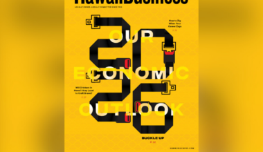 Hawaii Business Magazine shares economic outlook for 2026