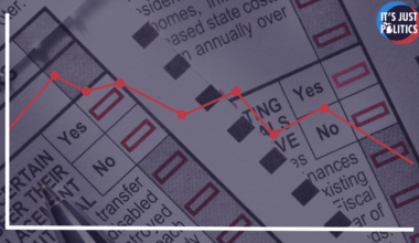 Why the economy, yet again, is likely to decide Michigan’s 2026 election