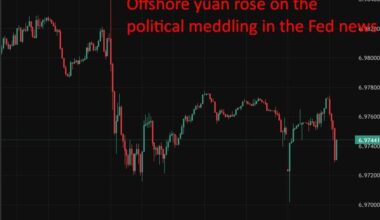 PBOC is expected to set the USD/CNY reference rate at 6.9849 – Reuters estimate
