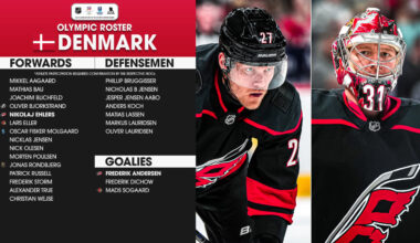 Denmark roster for 2026 Winter Olympics includes Eller, Ehlers