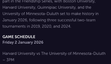 Friendship Four ice hockey series this weekend Belfast