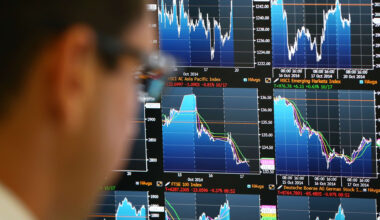 Sotxx 600, FTSE, DAX, CAC, silver, gold, bitcoin