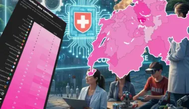 Voici les cantons les plus innovants et créatifs de Suisse