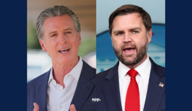 Rubio, Shapiro, Kushner in Top 15