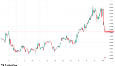 WTI Crude Plunges Below $63 as Trump Signals Diplomacy, Technical