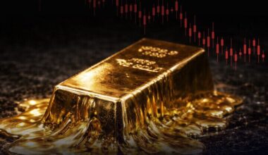 Market news and financial updates