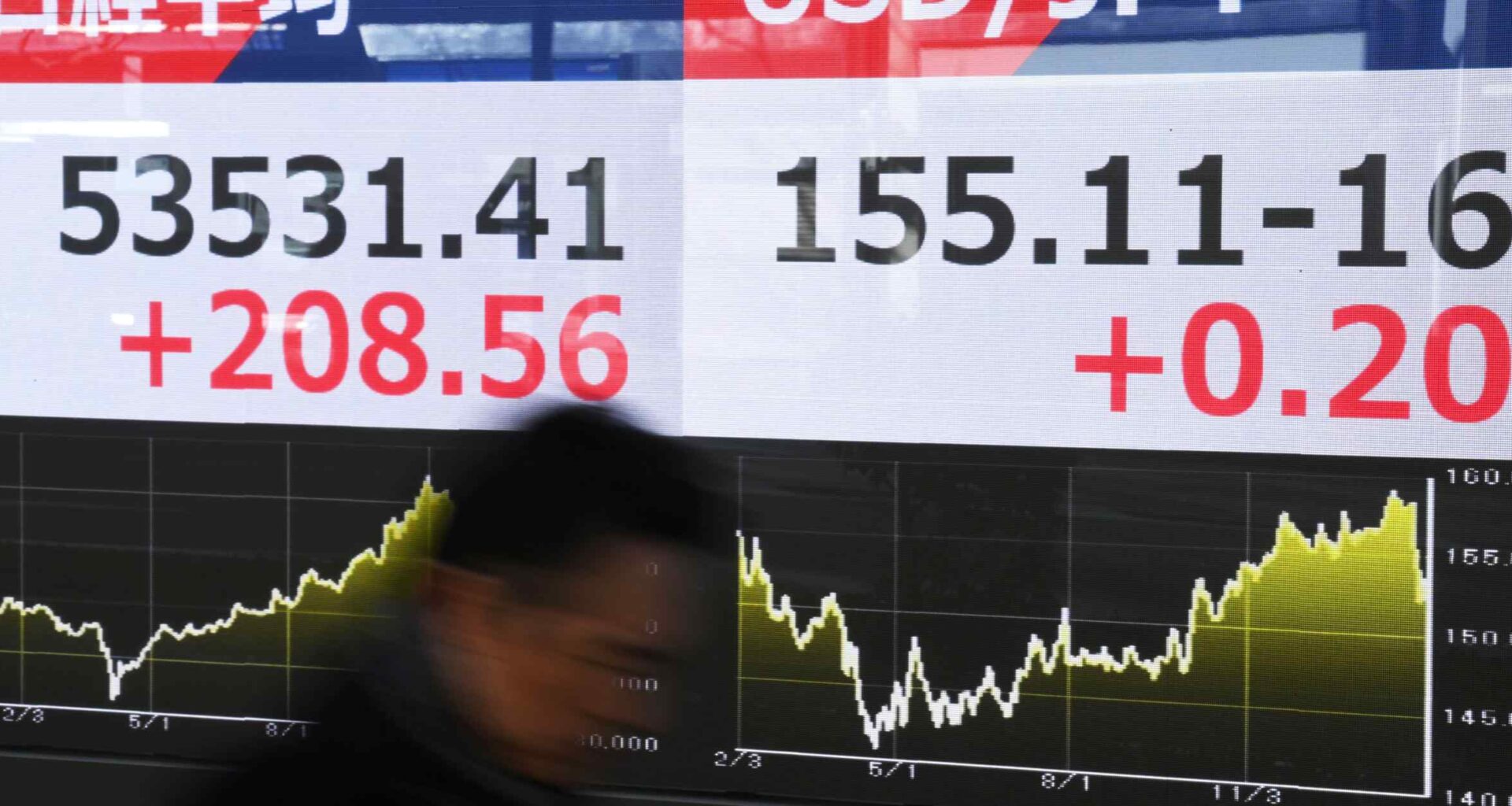Tapping Japan's forex reserves becomes election issue, but obstacles remain