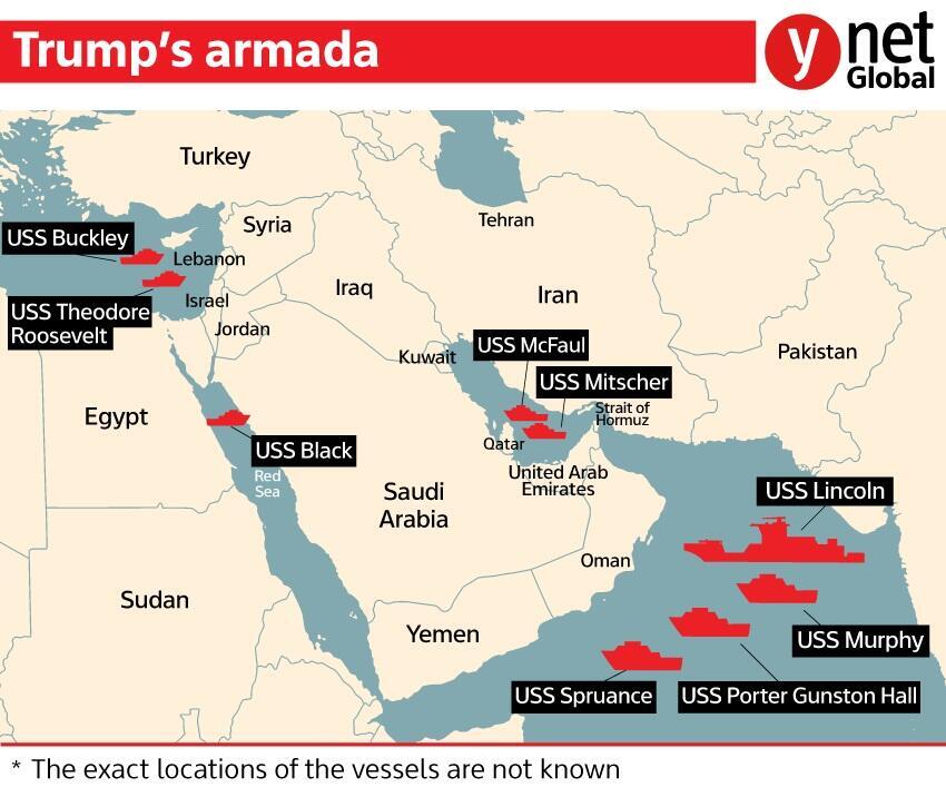 Trump's armada 