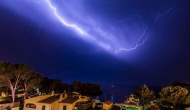 Severe Storms Sweep Greece With Heavy Rain and Gale Winds