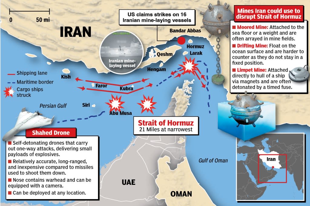 An illustration showing the impact of the airstrikes in the war against Iran by the Strait of Hormuz.