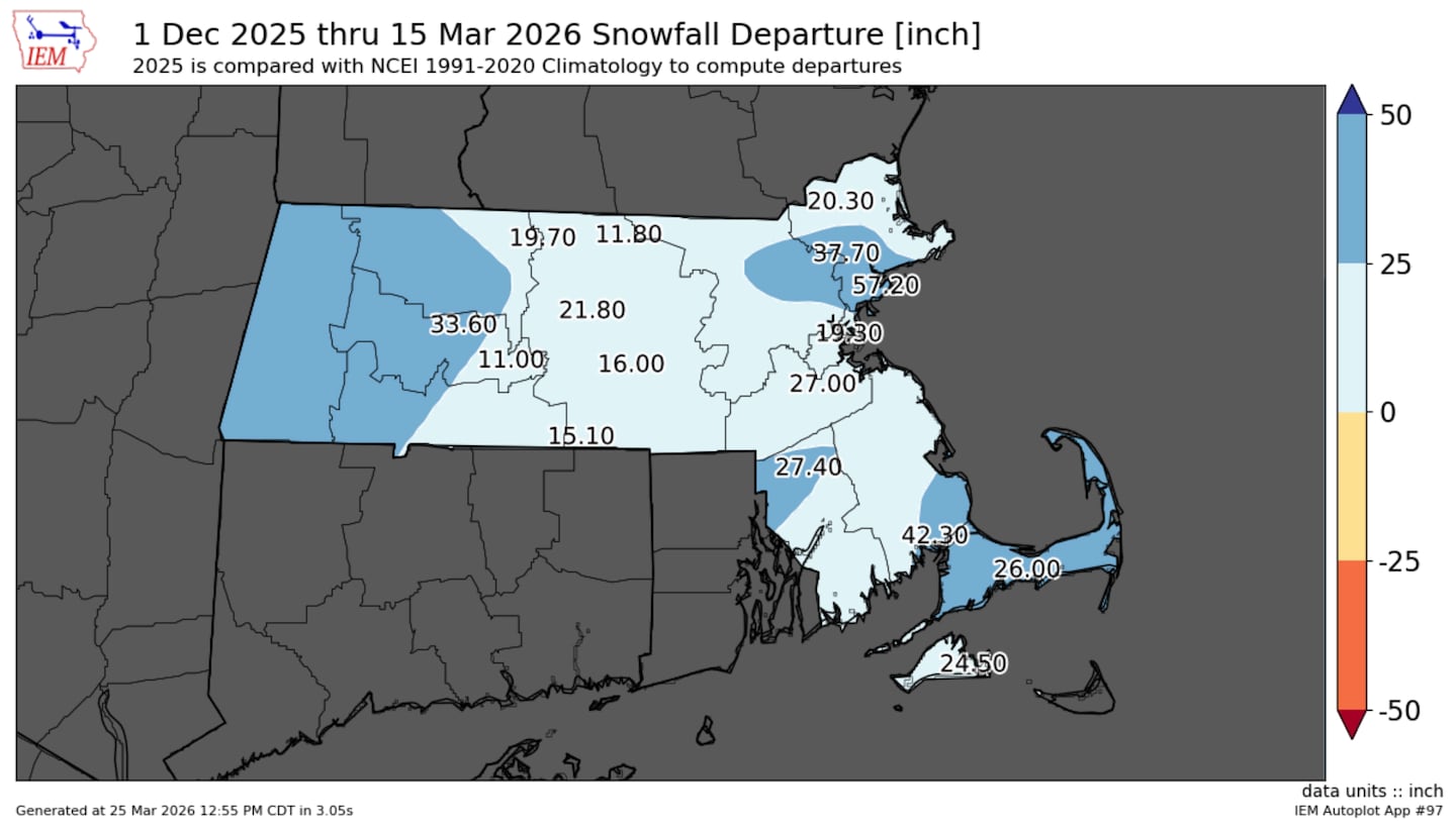 A chart of snowfall totals in Massachusetts compared to the seasonal average, with parts of Western Massachusetts, Cape Cod, and the North Shore receiving more than two feet of snow above normal.