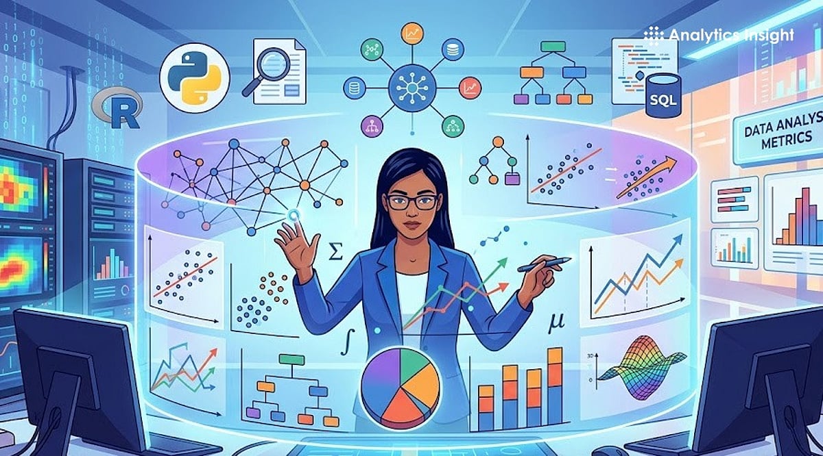 Top 10 EDA Techniques in 2026: Master Exploratory Data Analysis