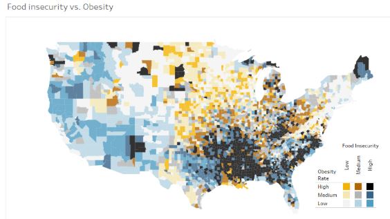 data-visualization