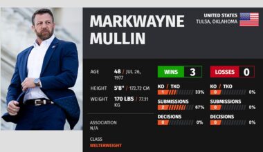 Out with the ICE Barbie, In with the Cagefighter