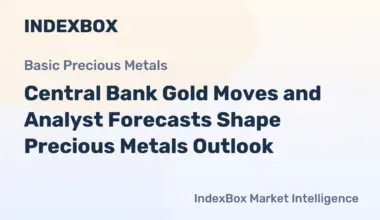 Gold Market Trends: Central Bank Activity and 2026 Analyst Price Views - News and Statistics