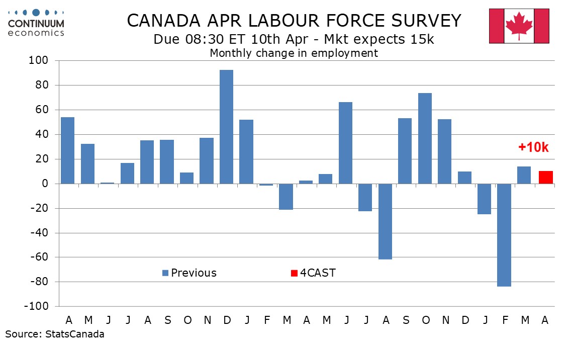 Preview: Due May 8 - Canada April Employment