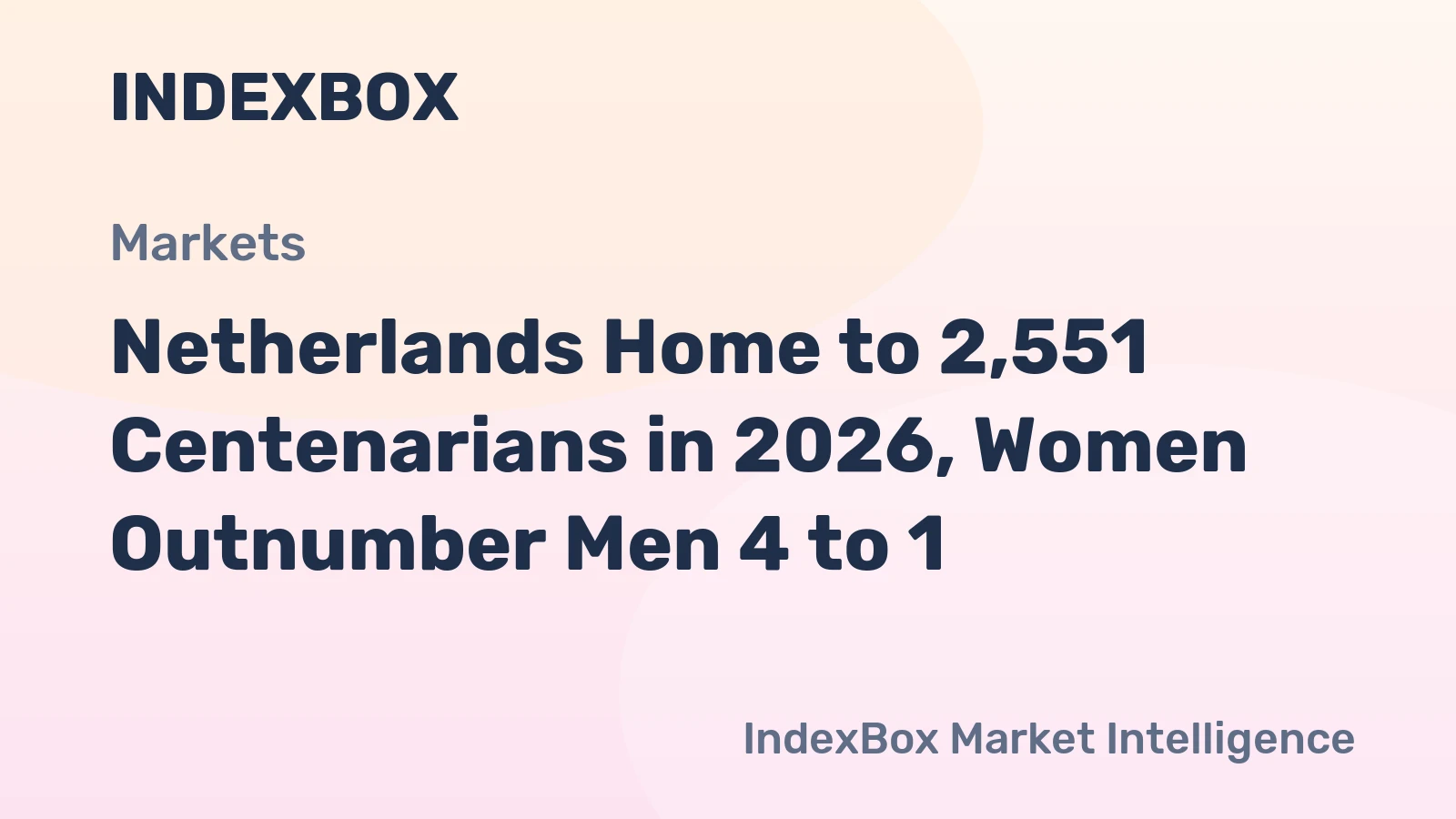 CBS and NIDI Report: 2,551 Centenarians in Netherlands at Start of 2026 - News and Statistics