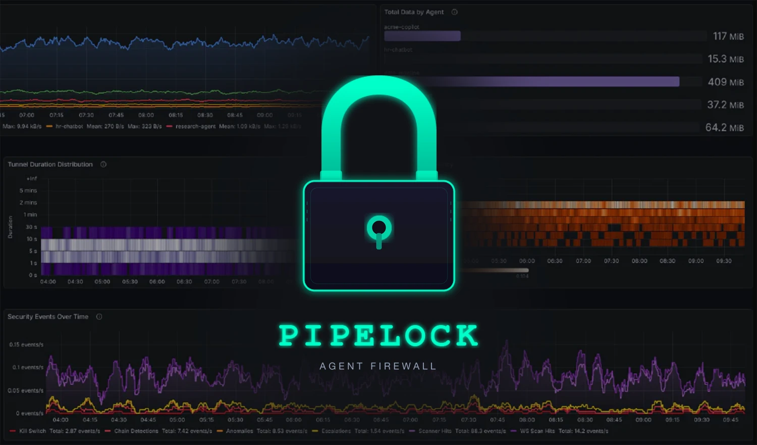 Pipelock: Open-source AI agent firewall