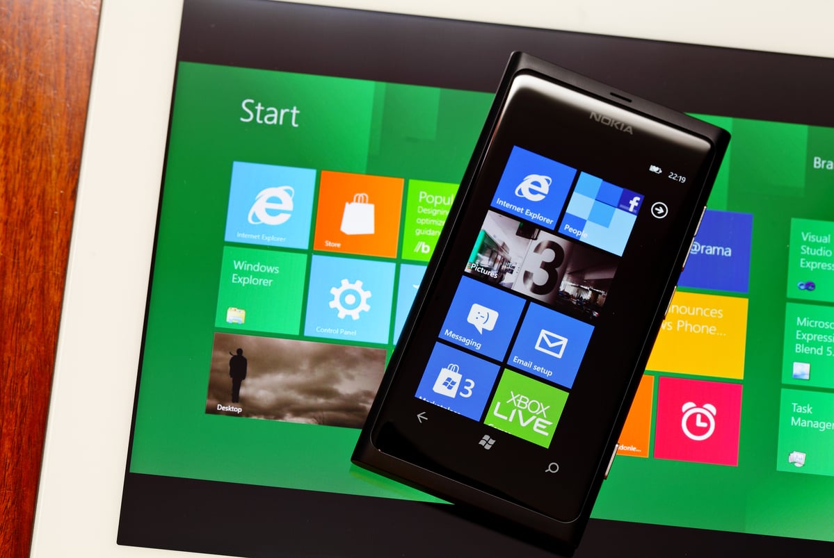 Microsoft dashboard.