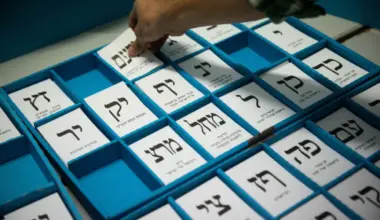 A (Jewish) state of political confusion - Israel & Jewish News