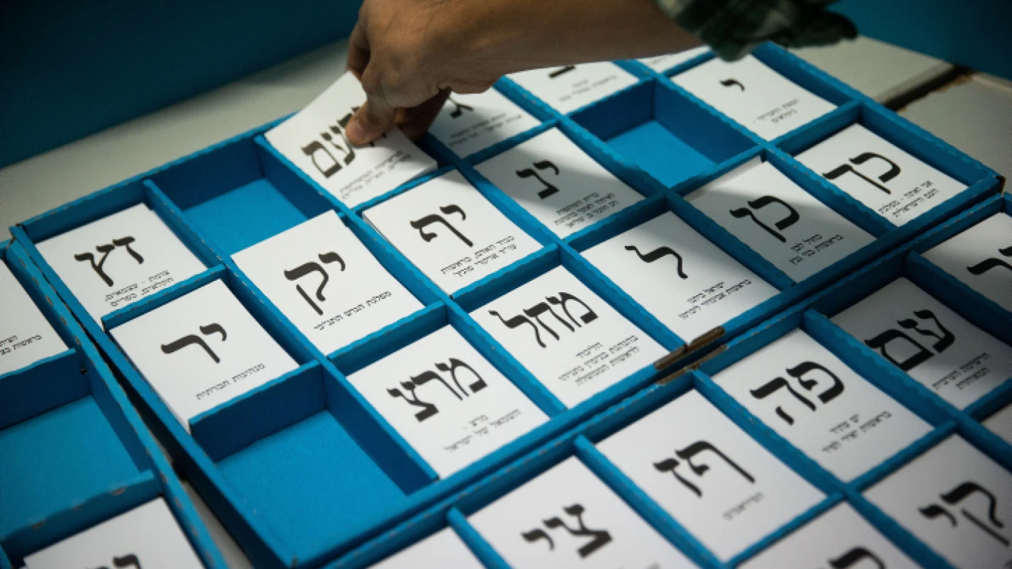 A (Jewish) state of political confusion - Israel & Jewish News