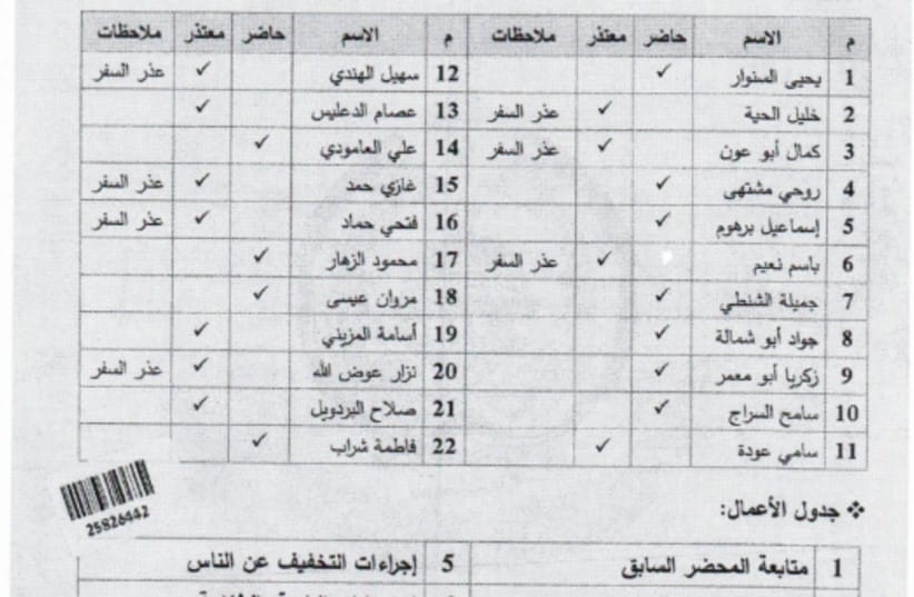 A Hamas document planning the deception plans surrounding the October 7 massacre.