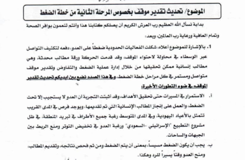 A Hamas document planning the deception plans surrounding the October 7 massacre.
