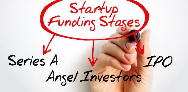 Nectar Social Raises $30M, Rebrands Itself as Nectar Agent Diagram outlining key Startup Funding Stages including bootstrapping, seed round, angel investors, Series A, and IPO. Visual concept for entrepreneurship and business finance
