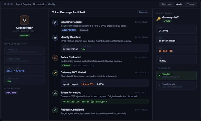 Lynx infosec products June 2026