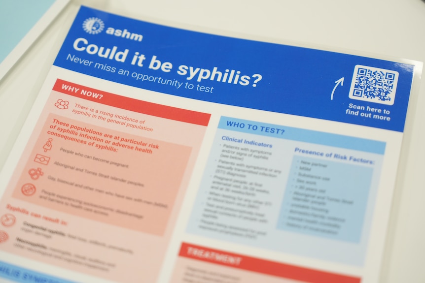 A piece of paper with health information reads: Could it be syphilis?