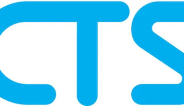 FactSet Expands Model Context Protocol Suite to Portfolio Analytics