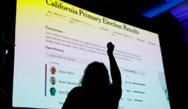 Trump, without proof, claims 'cheating' in California vote, says federal probe underway