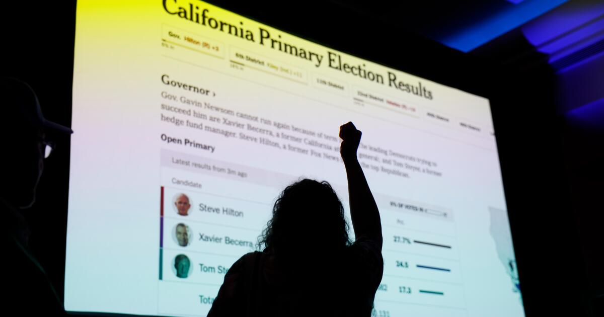 Trump, without proof, claims 'cheating' in California vote, says federal probe underway