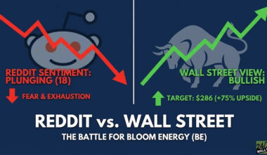 Wall Street Holds Firm on Bloom Energy as Reddit Investors Flee