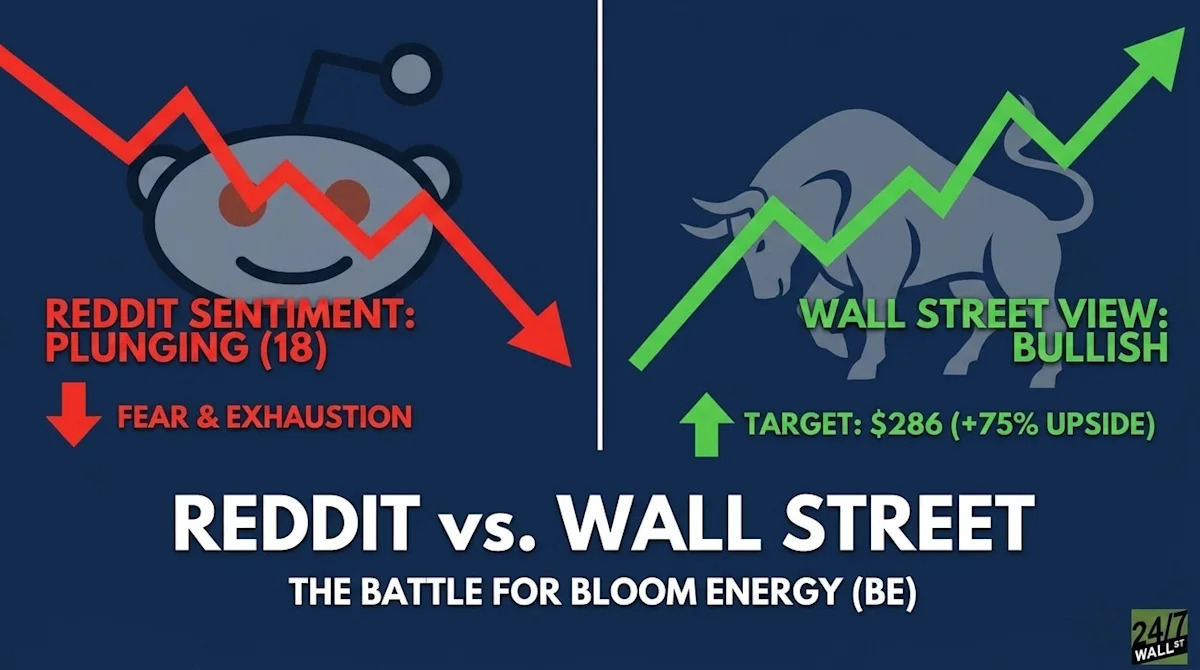 Wall Street Holds Firm on Bloom Energy as Reddit Investors Flee