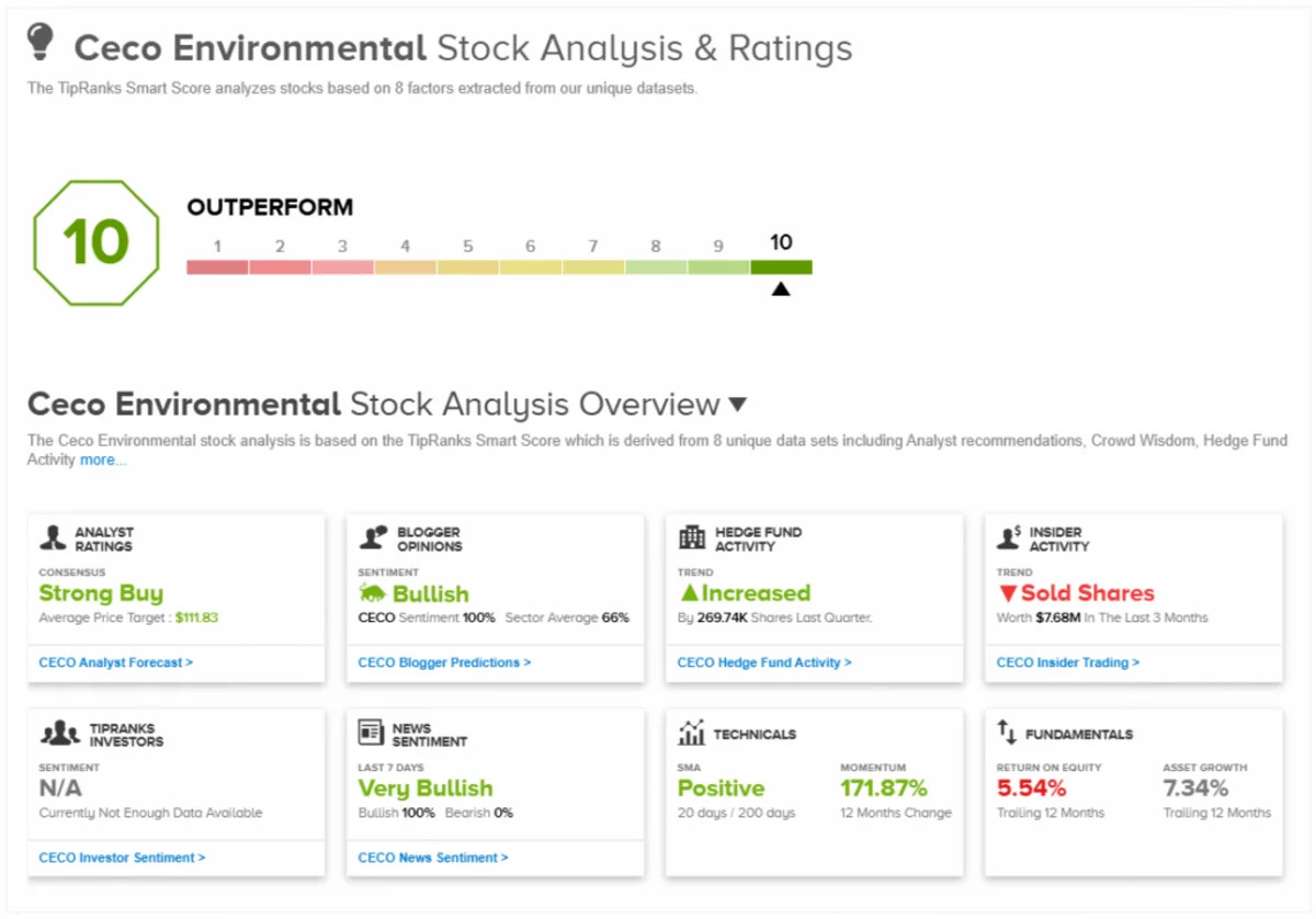 These 2 Lesser-Known ‘Perfect 10’ Stocks Have Wall Street All In