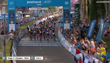 CyclingUpToDate.com