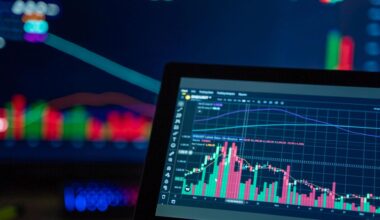The bitcoin price level where leveraged bulls could get whacked