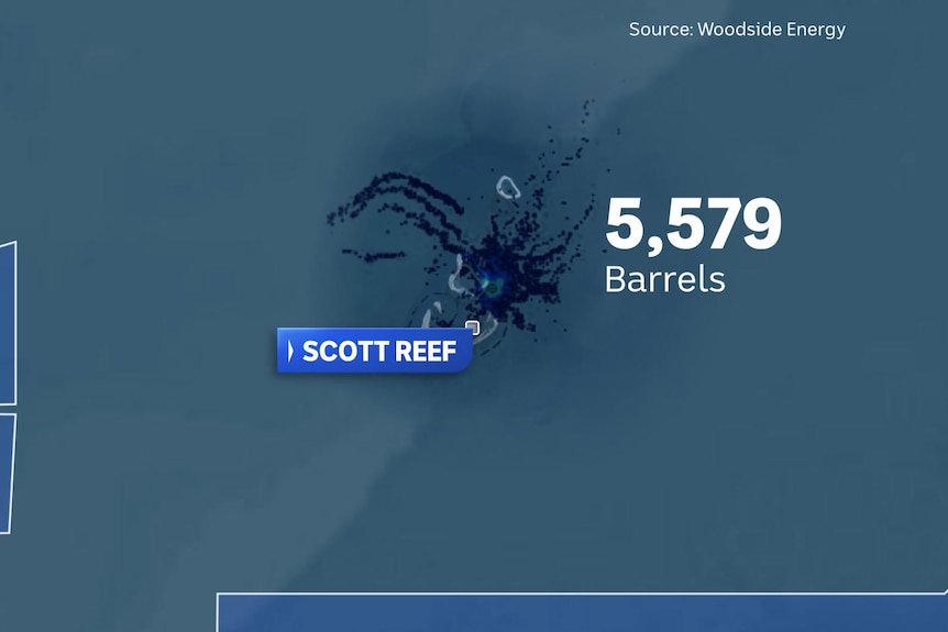 A 2D map rendering of the Kimberley coast and an oil spill labelled "Spill modelling" and "5,579" barrels"