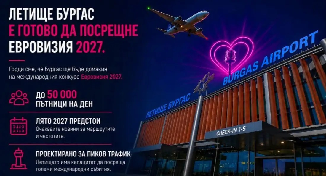Burgas Airport readies for Eurovision 2027 influx