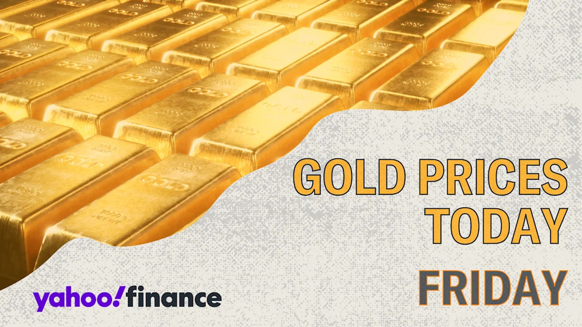 Gold prices today, Friday, August 28, 2026: Gold steady as markets prepare for Warsh speech