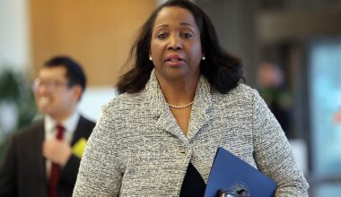 Trump Still Trying To Fire Federal Reserve Board’s Lisa Cook Despite Supreme Court Order
