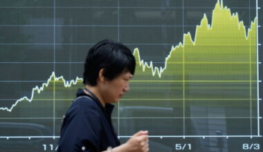 US futures rise with markets struggling to push into positive territory for the week