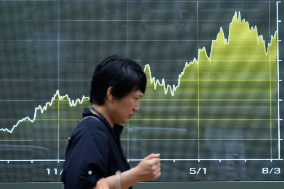 US futures rise with markets struggling to push into positive territory for the week